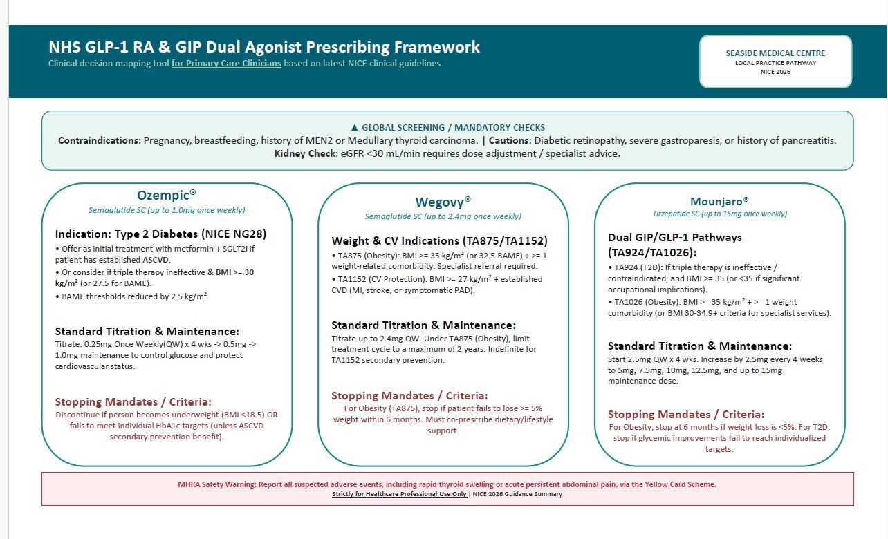 framework